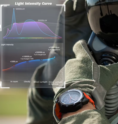 Reloj NORTH EDGE EVOQUE 2 Solar Drive